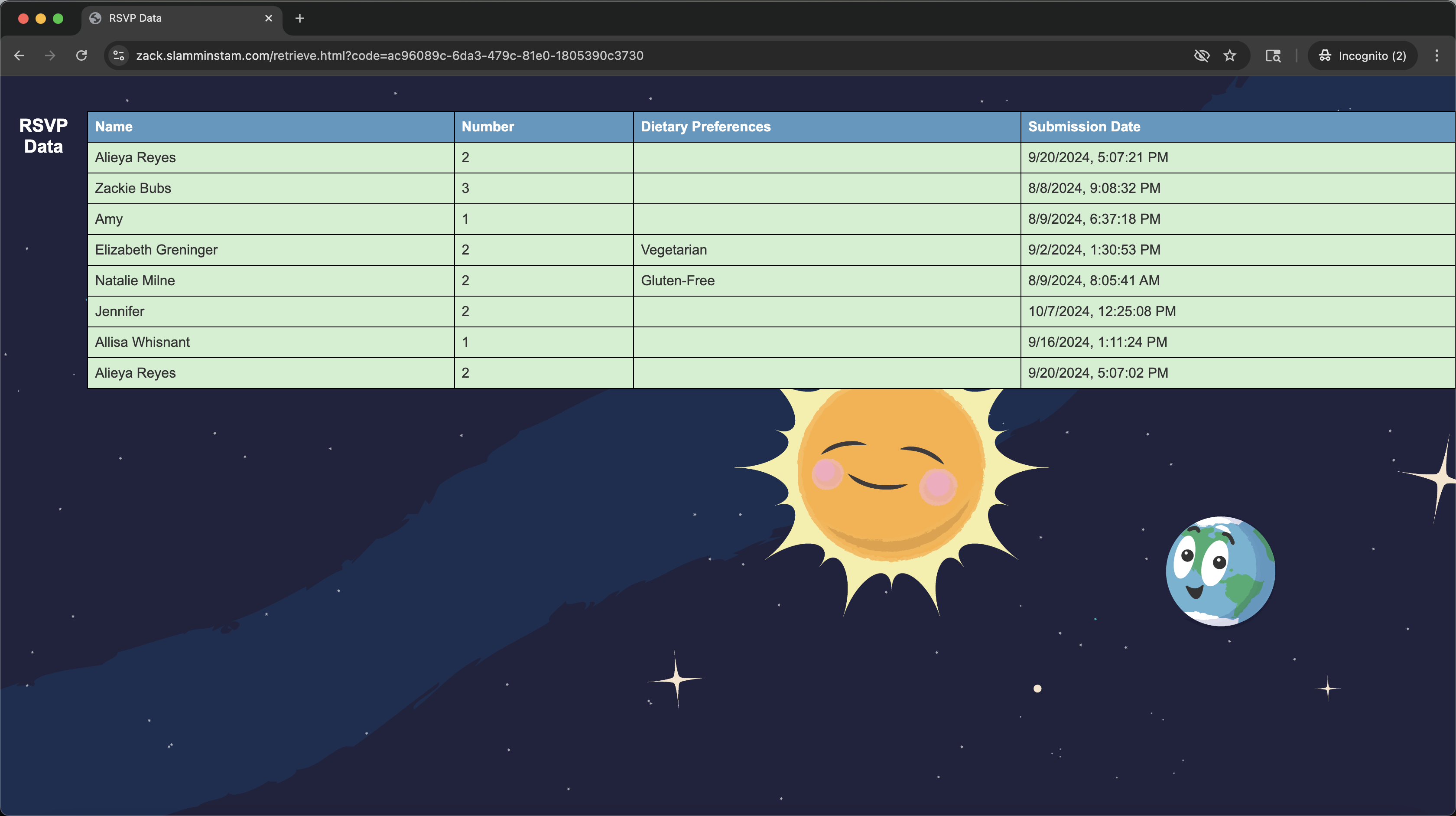 Authenticated results page showing RSVP submissions including name, guest count, dietary preferences, and submission date
