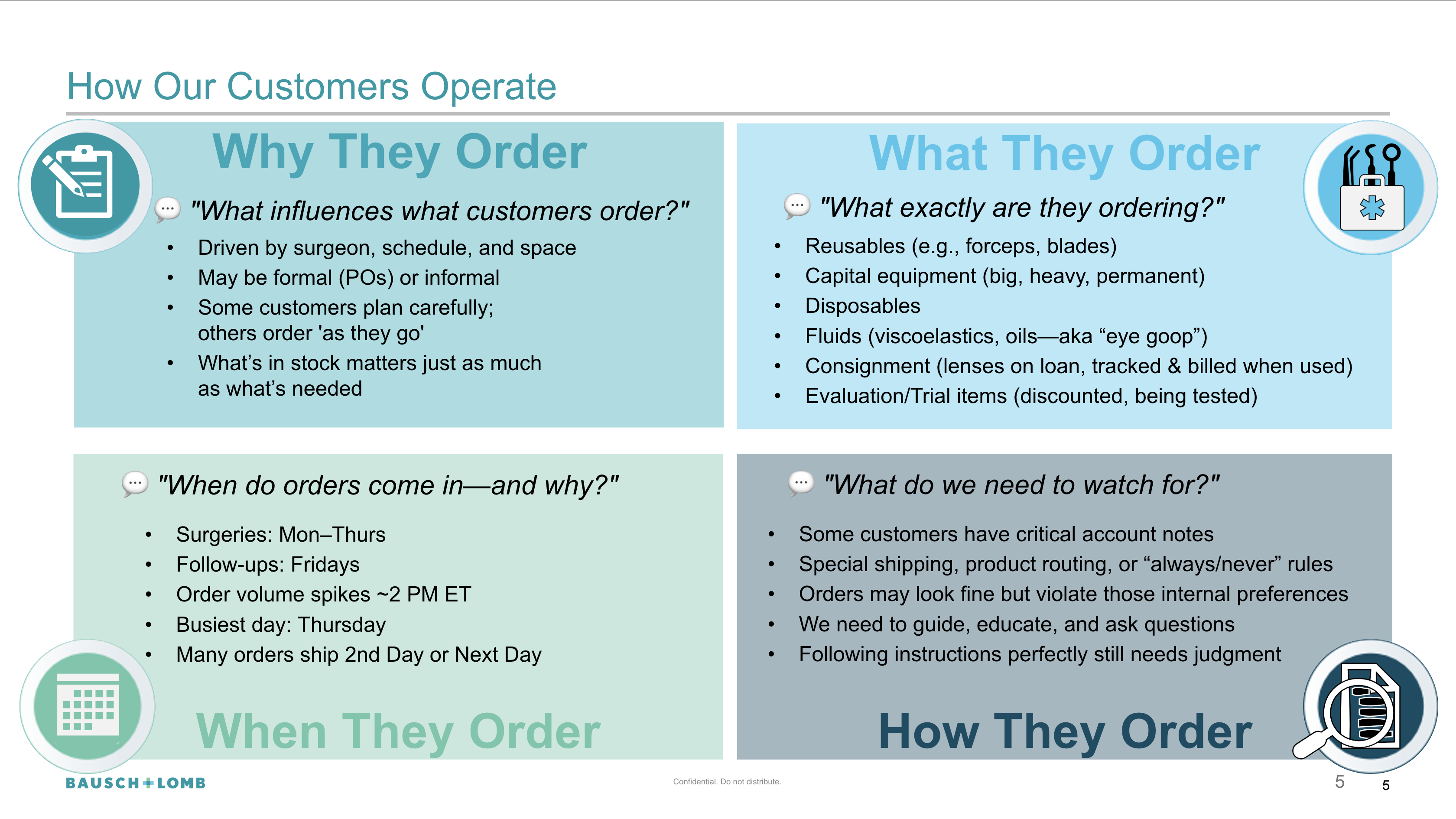 Bausch plus Lomb training slide explaining how customers operate, including why they order, what they order, when they order, and what order-handling judgment is required