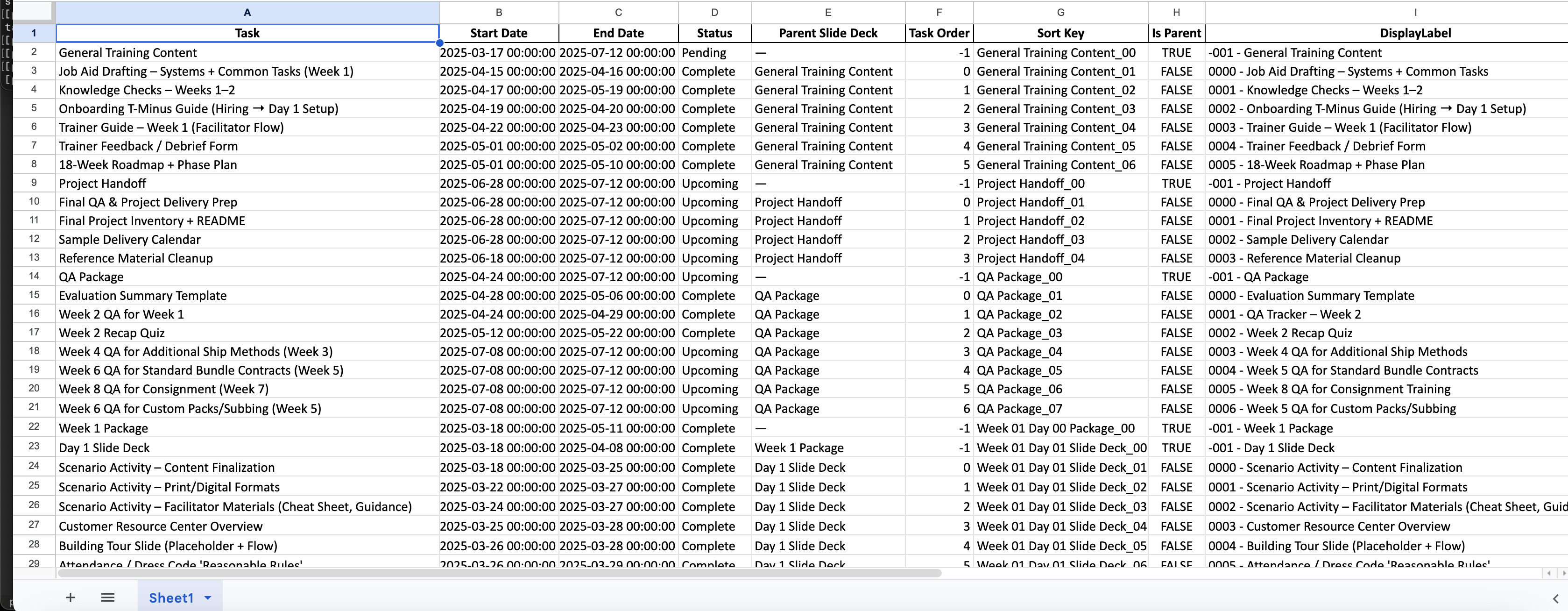 Excel tracker used as the structured source for timeline generation