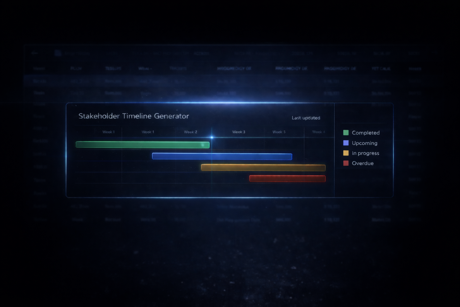 Stylized teaser image for the Stakeholder Timeline Generator project